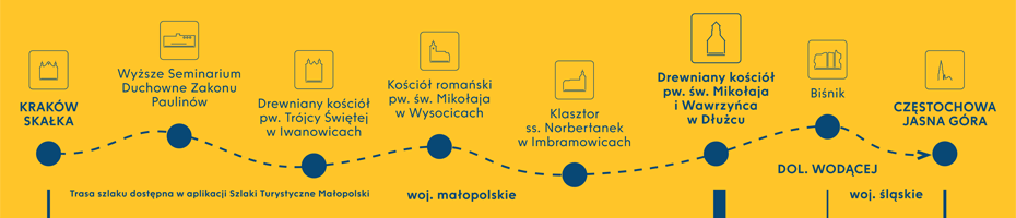 Map of the route leading from Kraków to Jasna Góra in Częstochowa